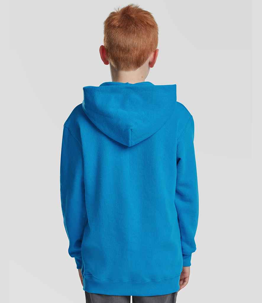 SS14B Azure Model