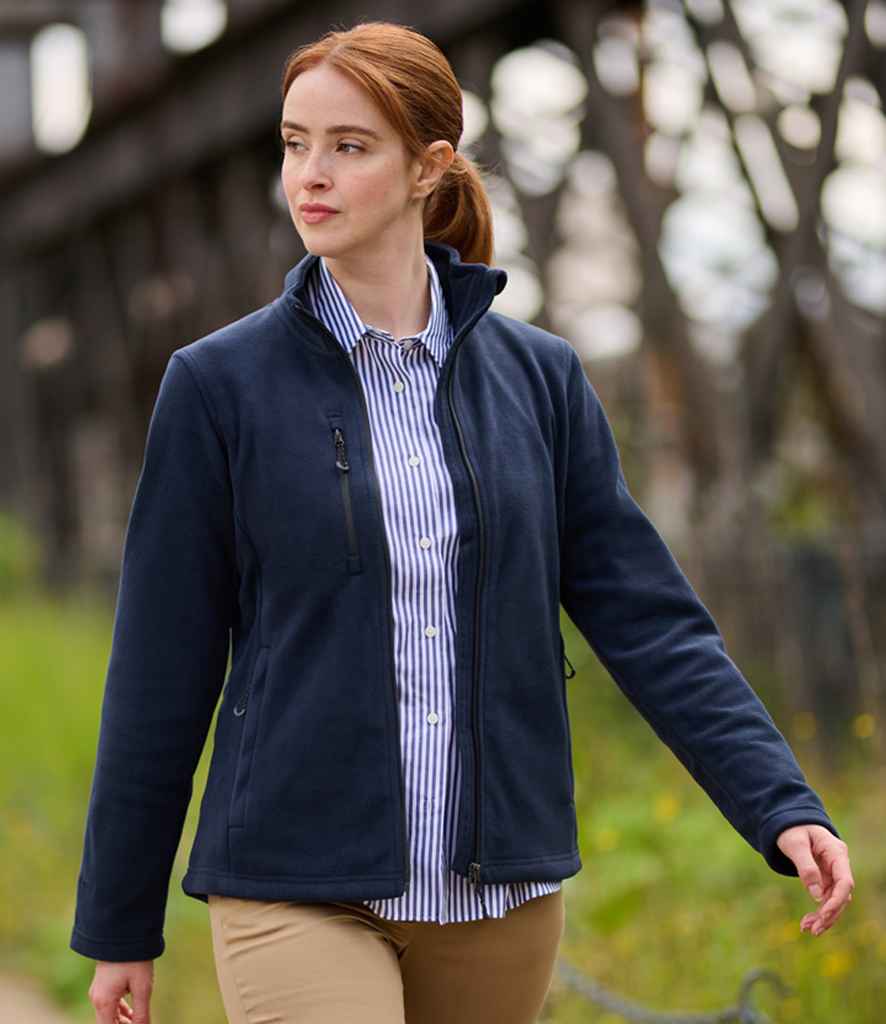 RG2104 Navy Model
